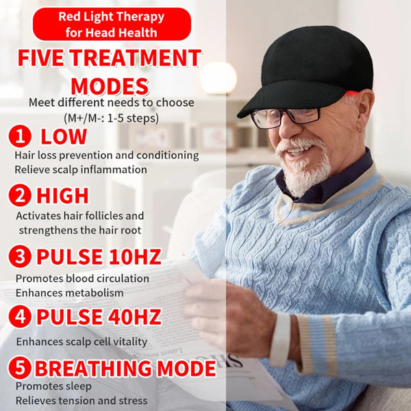 Revive Hair Therapy Cap Pro